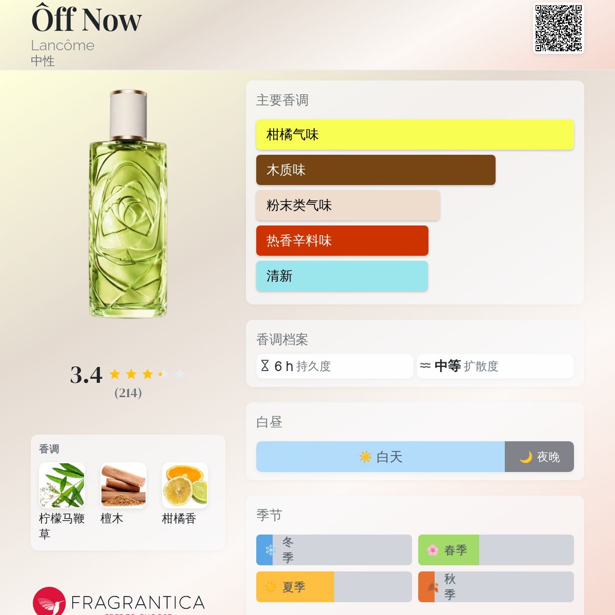 Ôff Now Lancôme 香水- 一款2025年新的中性香水