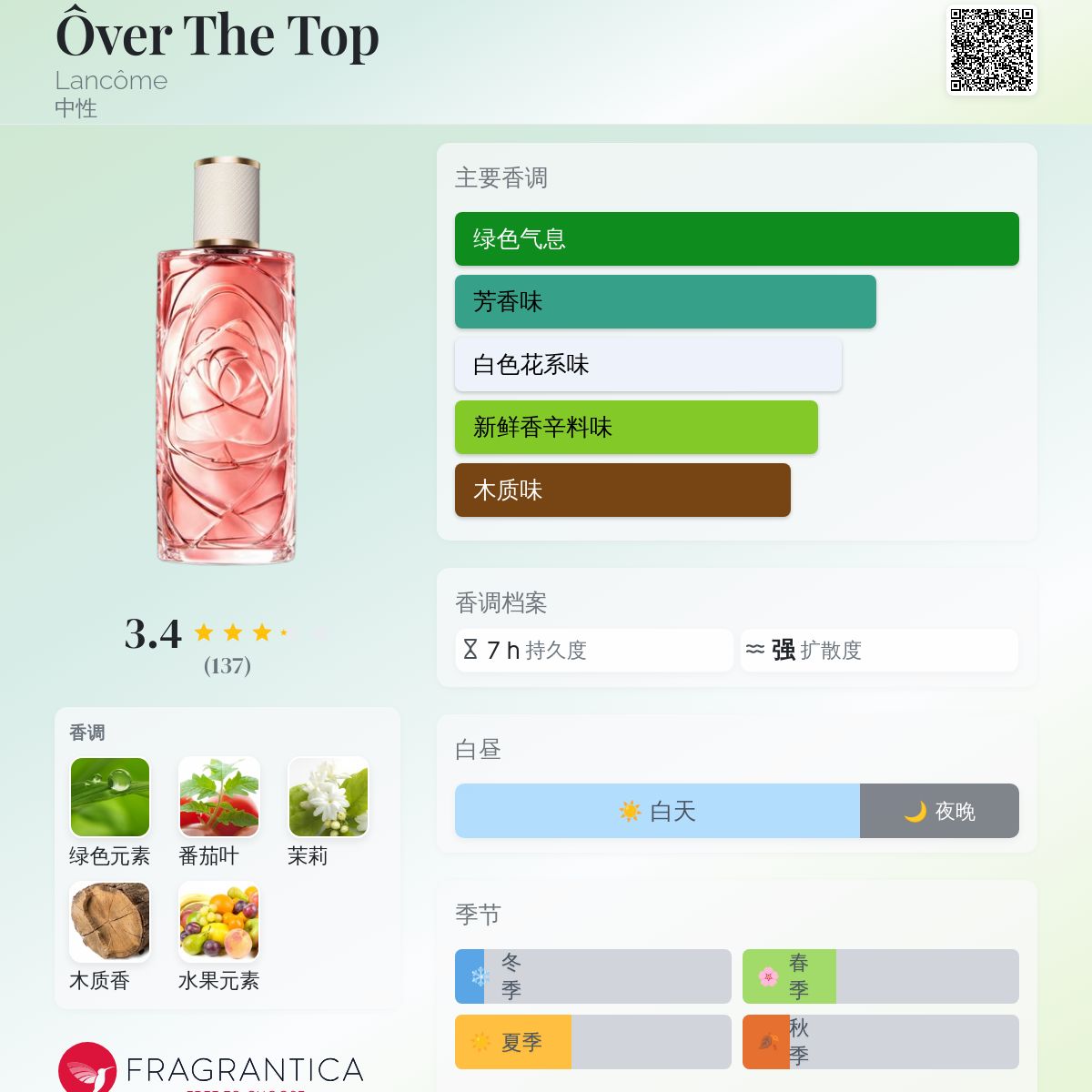 Ôver The Top Lancôme 香水- 一款2025年新的中性香水