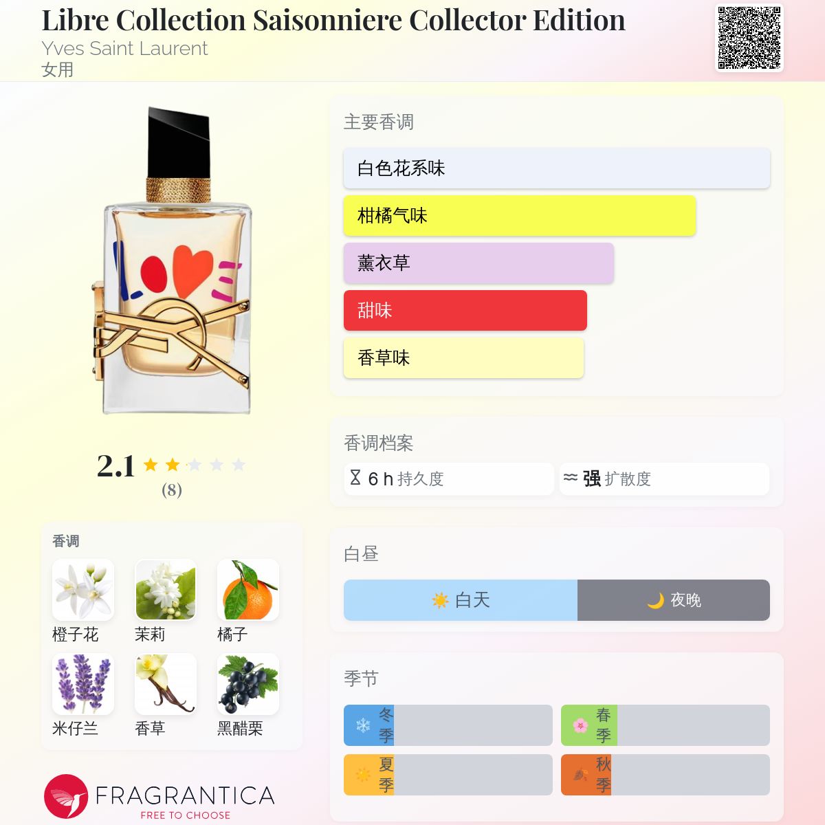 Libre Collection Saisonniere Collector Edition Yves Saint