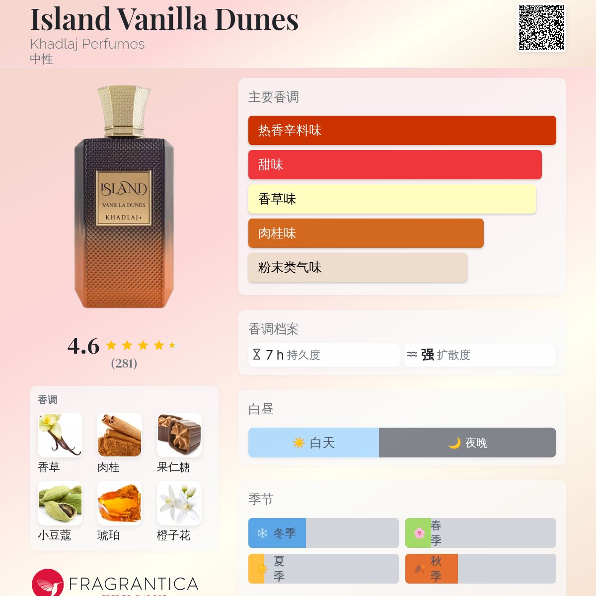 香水(男性用) Khadlaj  Vanilla Dunes Khadlaj Vanilla Dunes Perfume - Unisex Fragrance | Bergamot