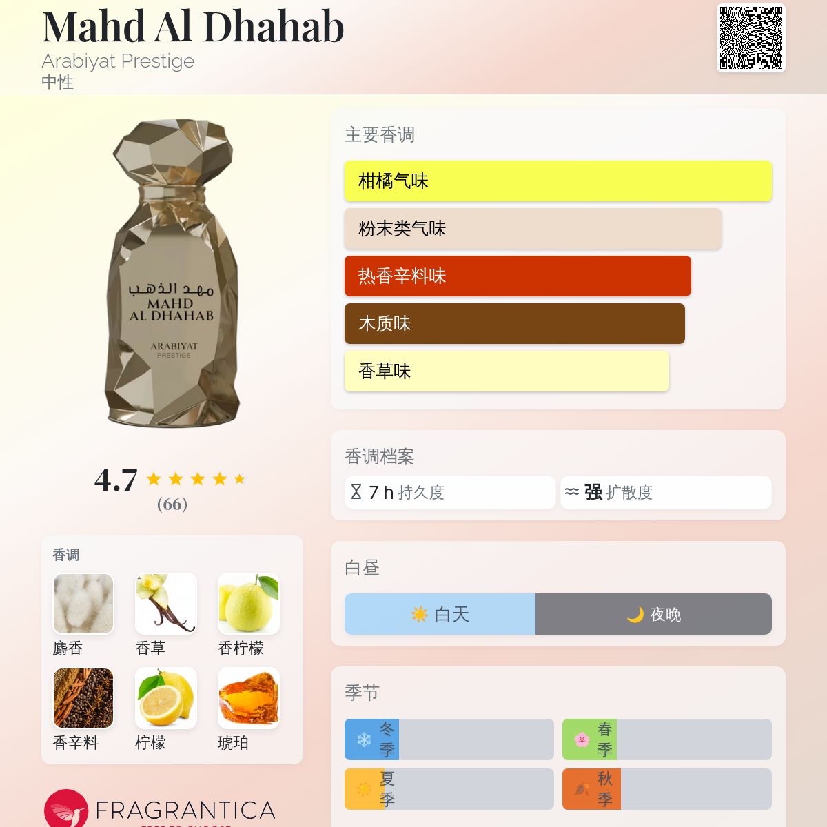 Mahd Al Dhahab Arabiyat Prestige 香水- 一款2025年新的中性香水