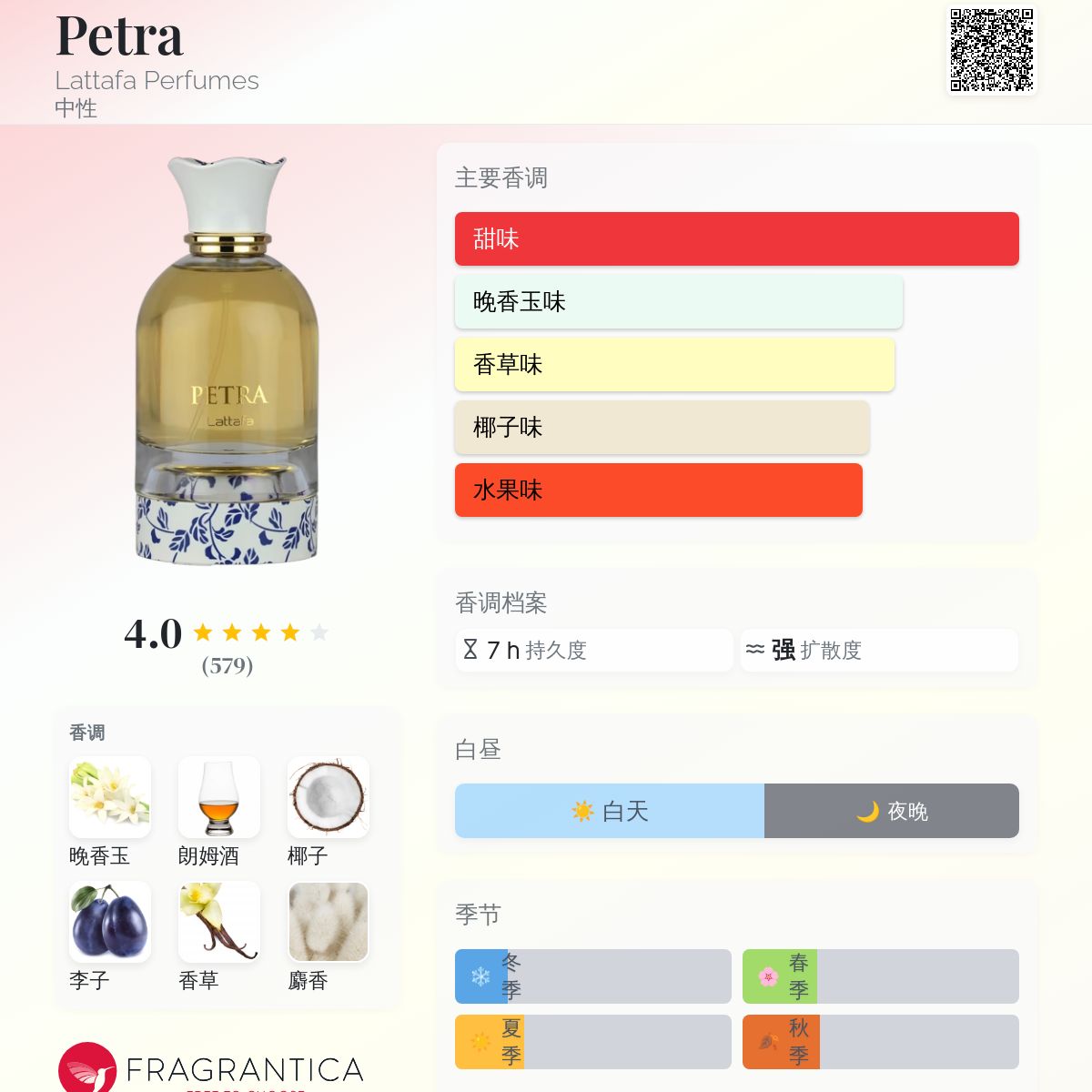 香水(ユニセックス) Lattafa Petra Eau de Parfum 100ml Lattafa Petra - Fruity, Gourmand, Floral, Musky - Eau de