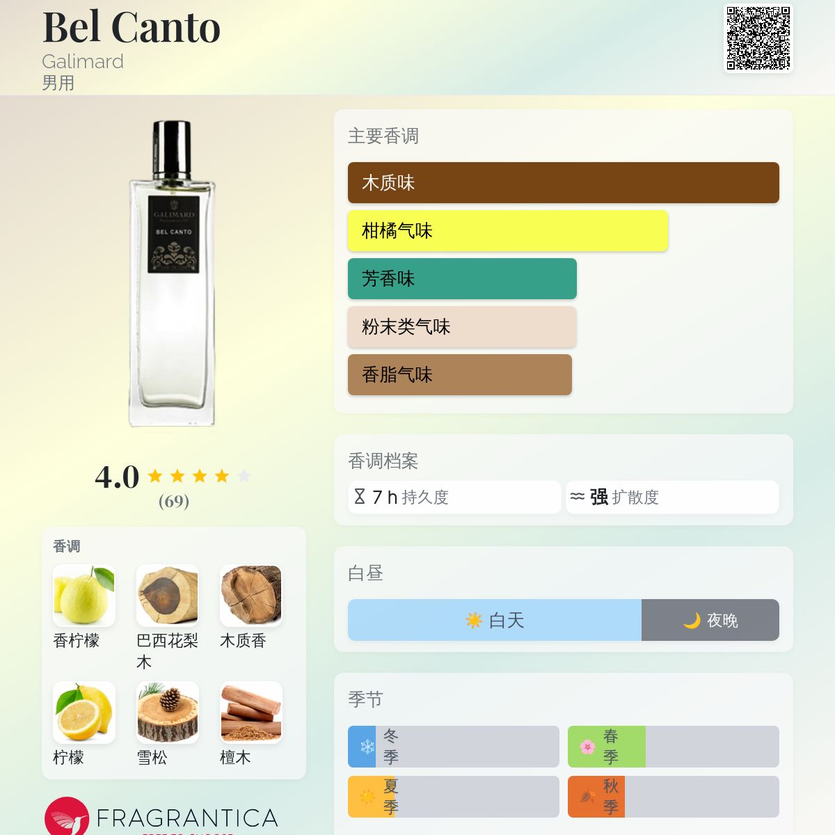 Bel Canto Galimard 古龙水- 一款年男用香水
