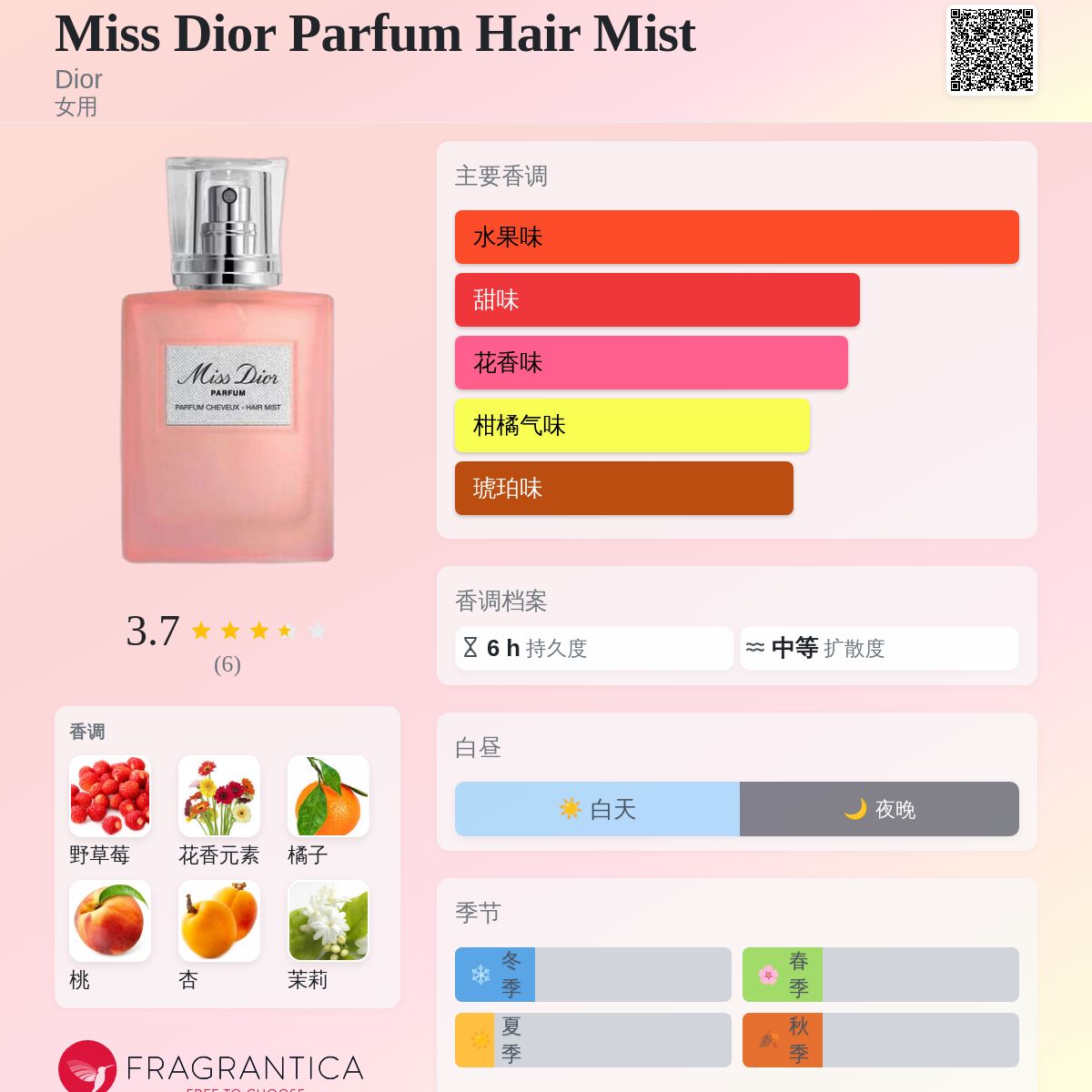 Miss Dior Parfum Hair Mist Dior 香水- 一款2025年新的女用香水