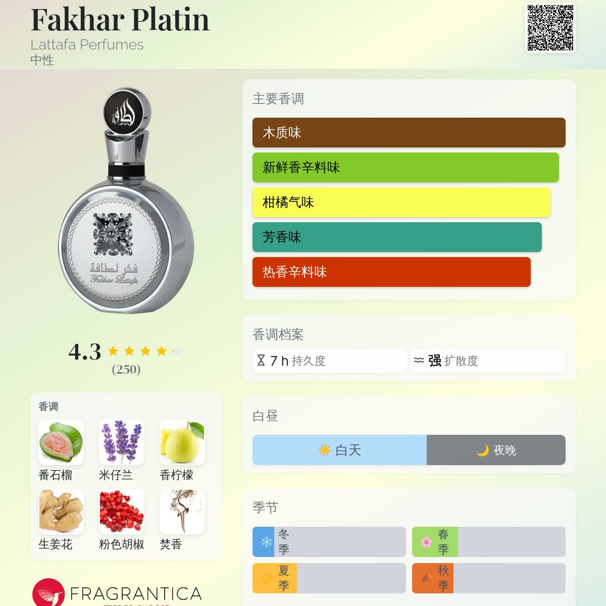 香水(男性用) Lattafa Fakhar Platin 100ml Amazon.com : Lattafa Pride - Fakhar Platin for Unisex - 3.4