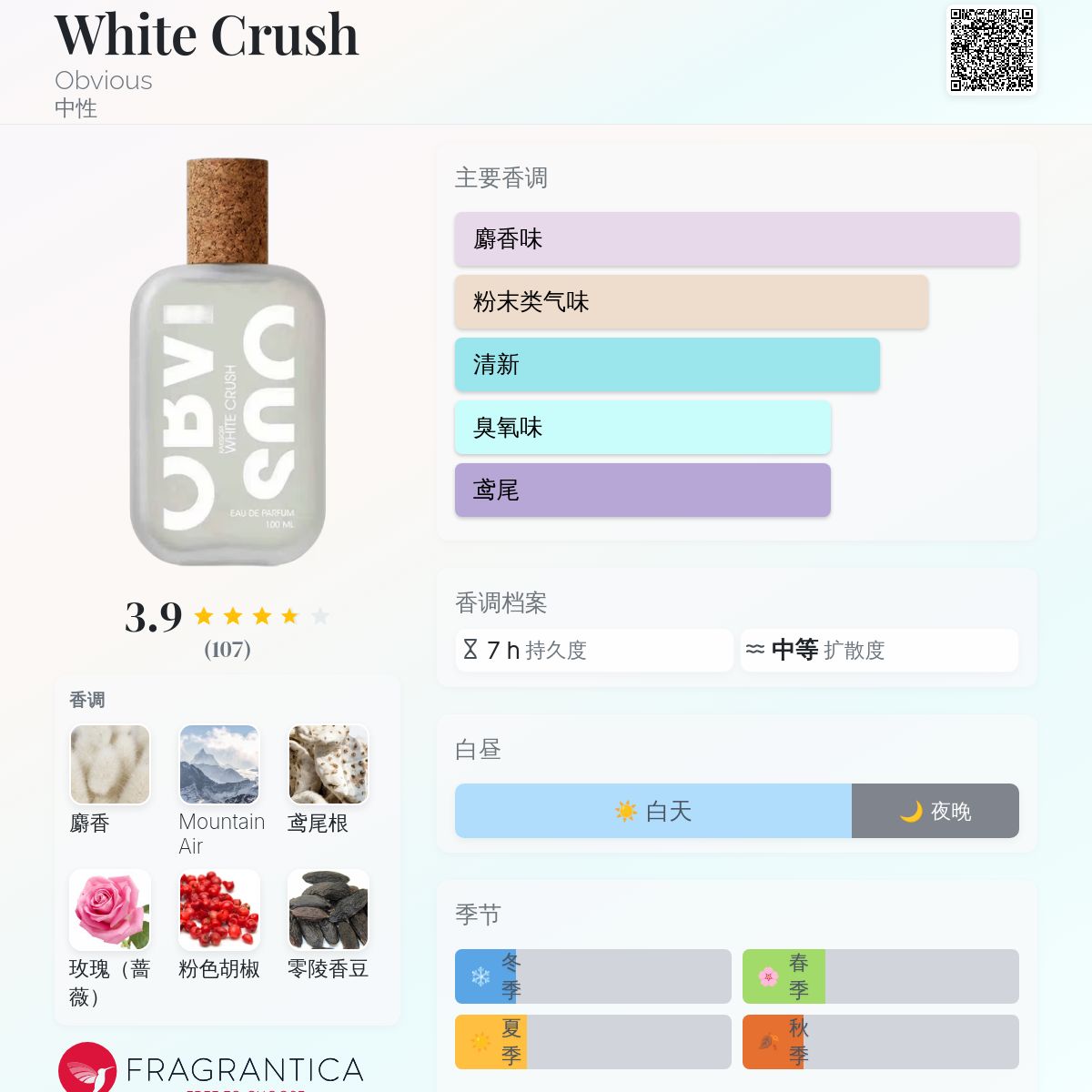 レア 香水 OBVIOUS “WHITE CRUSH” 商品一覧｜OBVIOUS PARFUMES