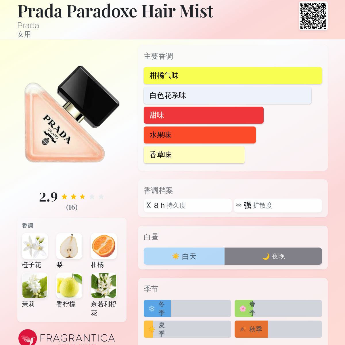 Prada Paradoxe Hair Mist Prada 香水- 一款2025年新的女用香水