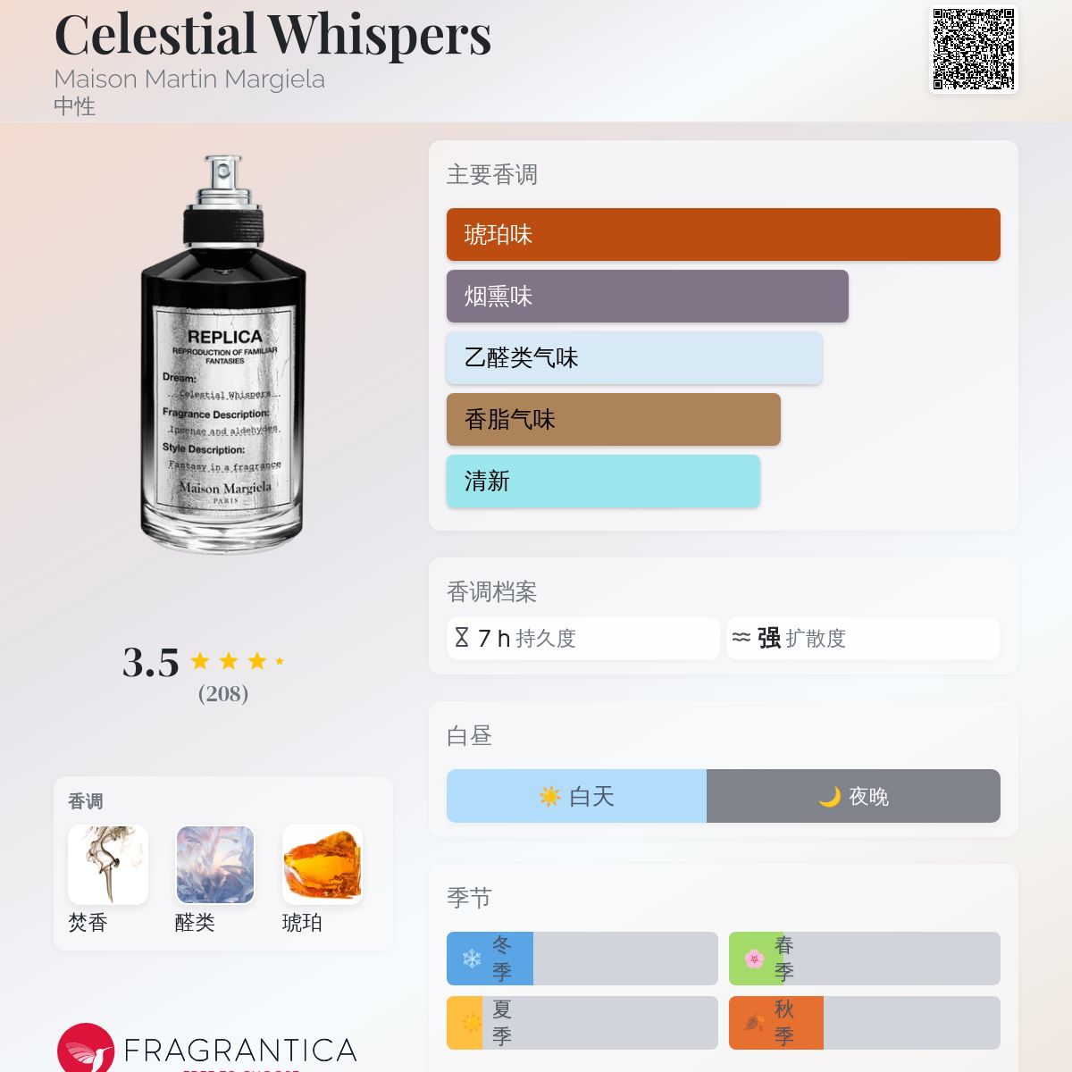Celestial Whispers Maison Martin Margiela 香水- 一款2025年新的中性香水