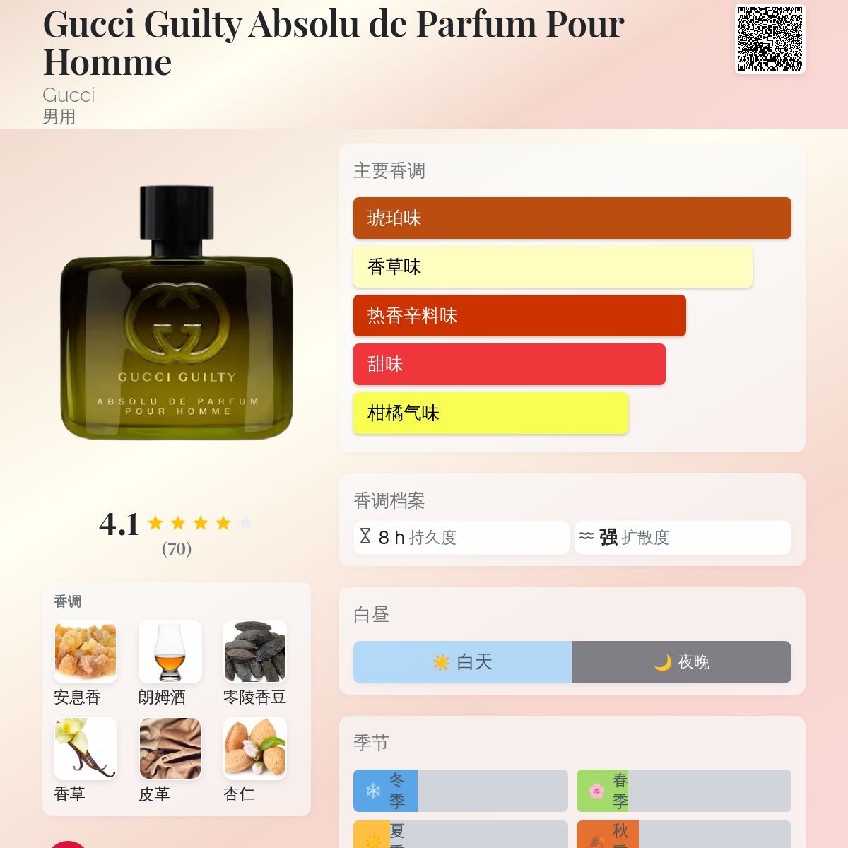 香水(男性用) GUCCI GUILTY ABSOLUTE Amazon.com : Gucci Guilty Absolute Eau de Parfum Spray for