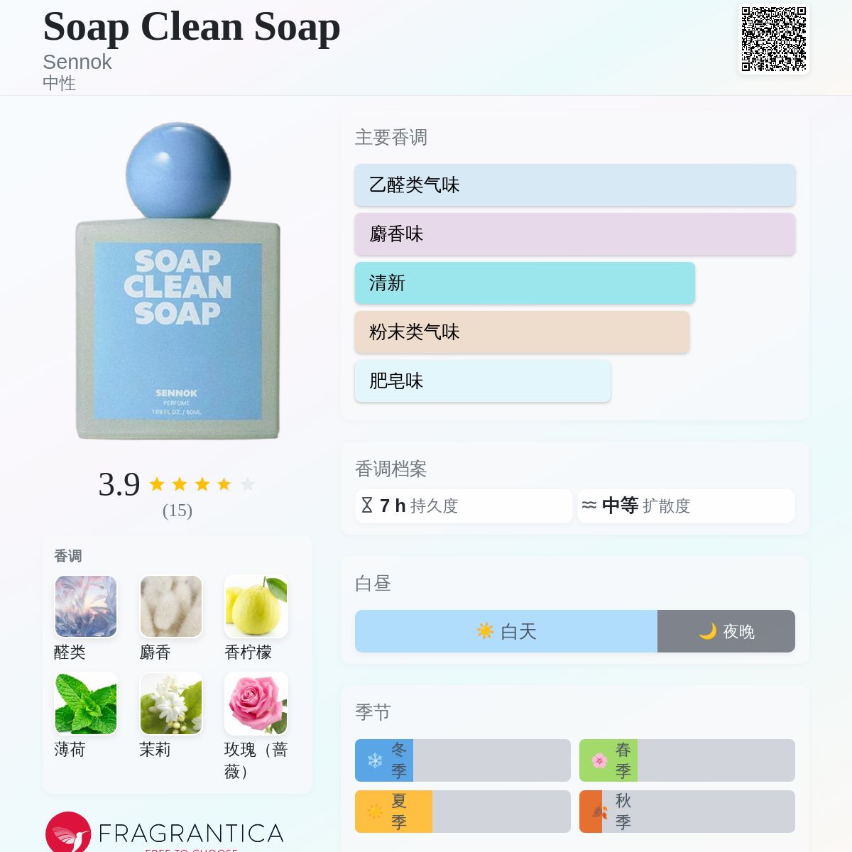 Soap Clean Soap Sennok 香水- 一款年中性香水