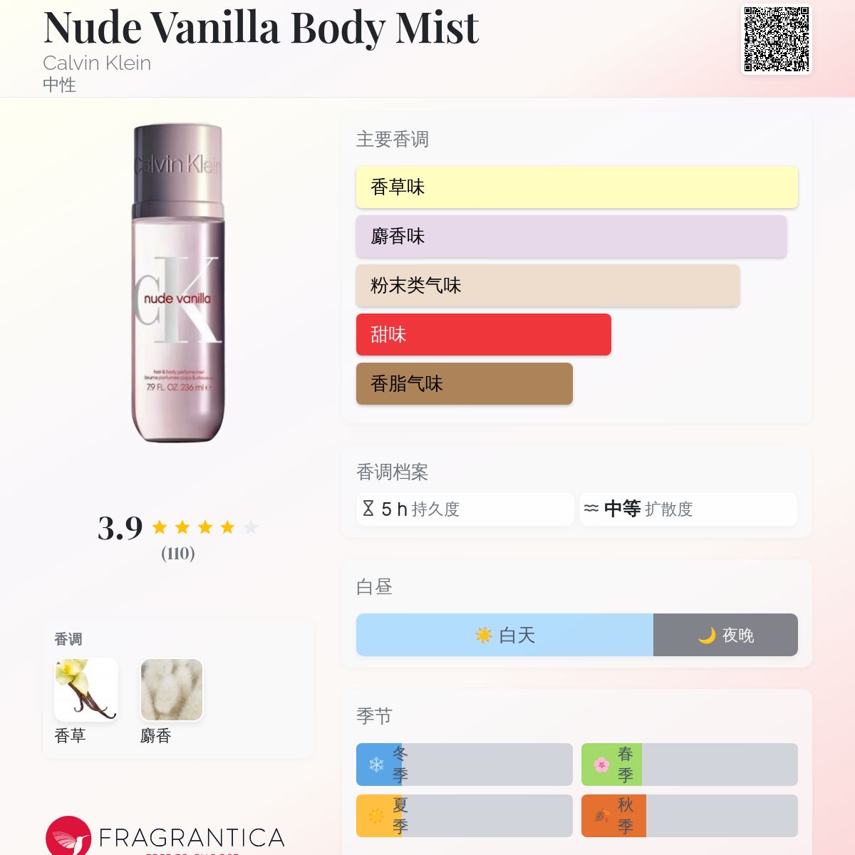 Nude Vanilla Body Mist Calvin Klein 香水- 一款2025年新的中性香水