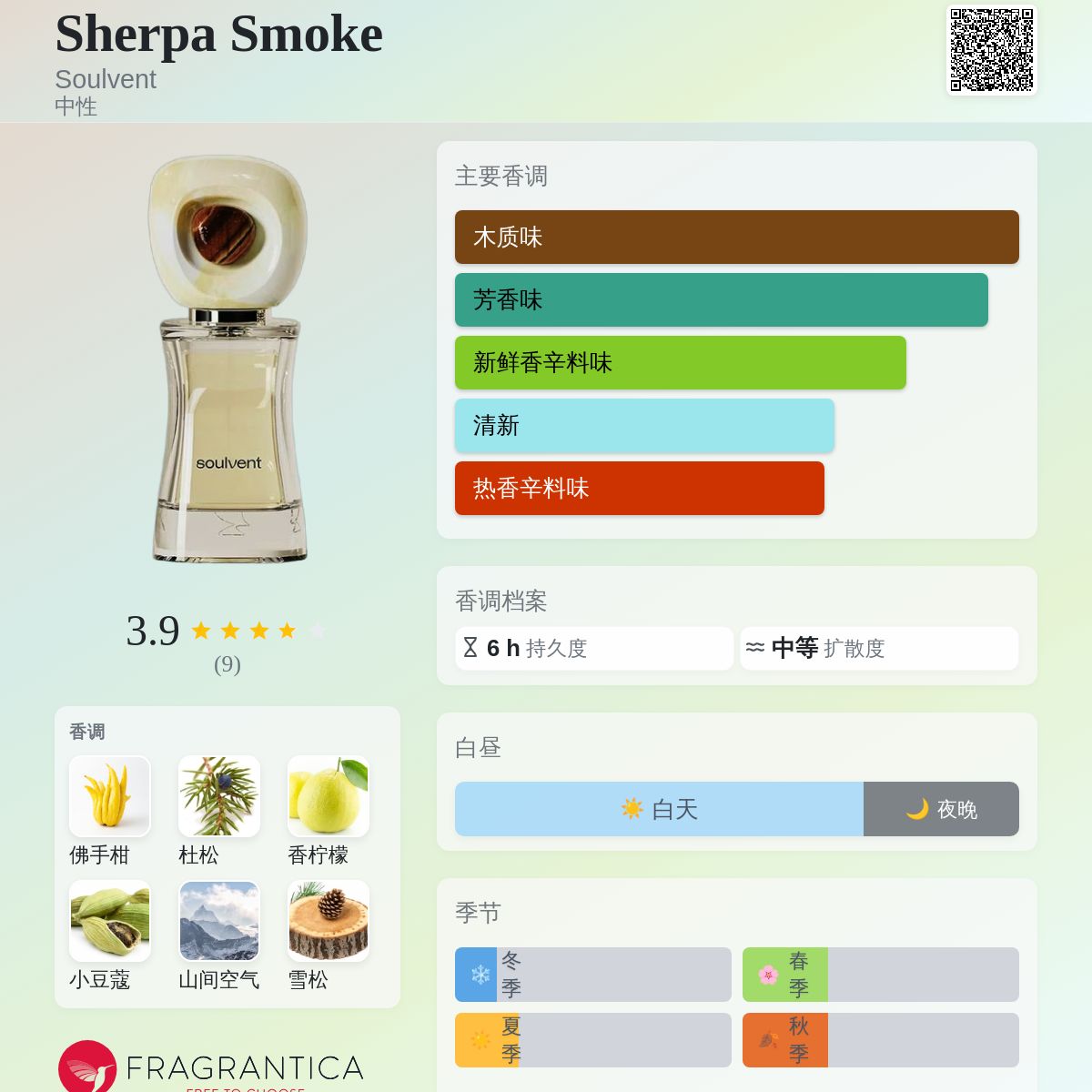 Sherpa Smoke Soulvent 香水- 一款年中性香水