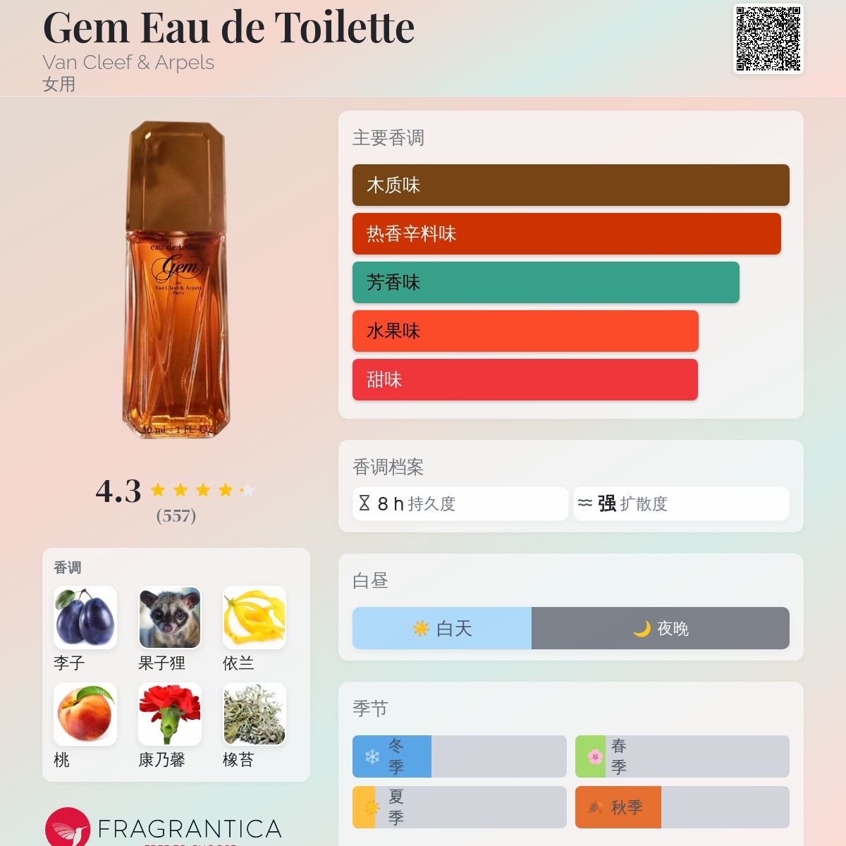 Van Cleef & Arpels Gem 7ml 香水 Van Cleef & Arpels Gem 7ml 香水