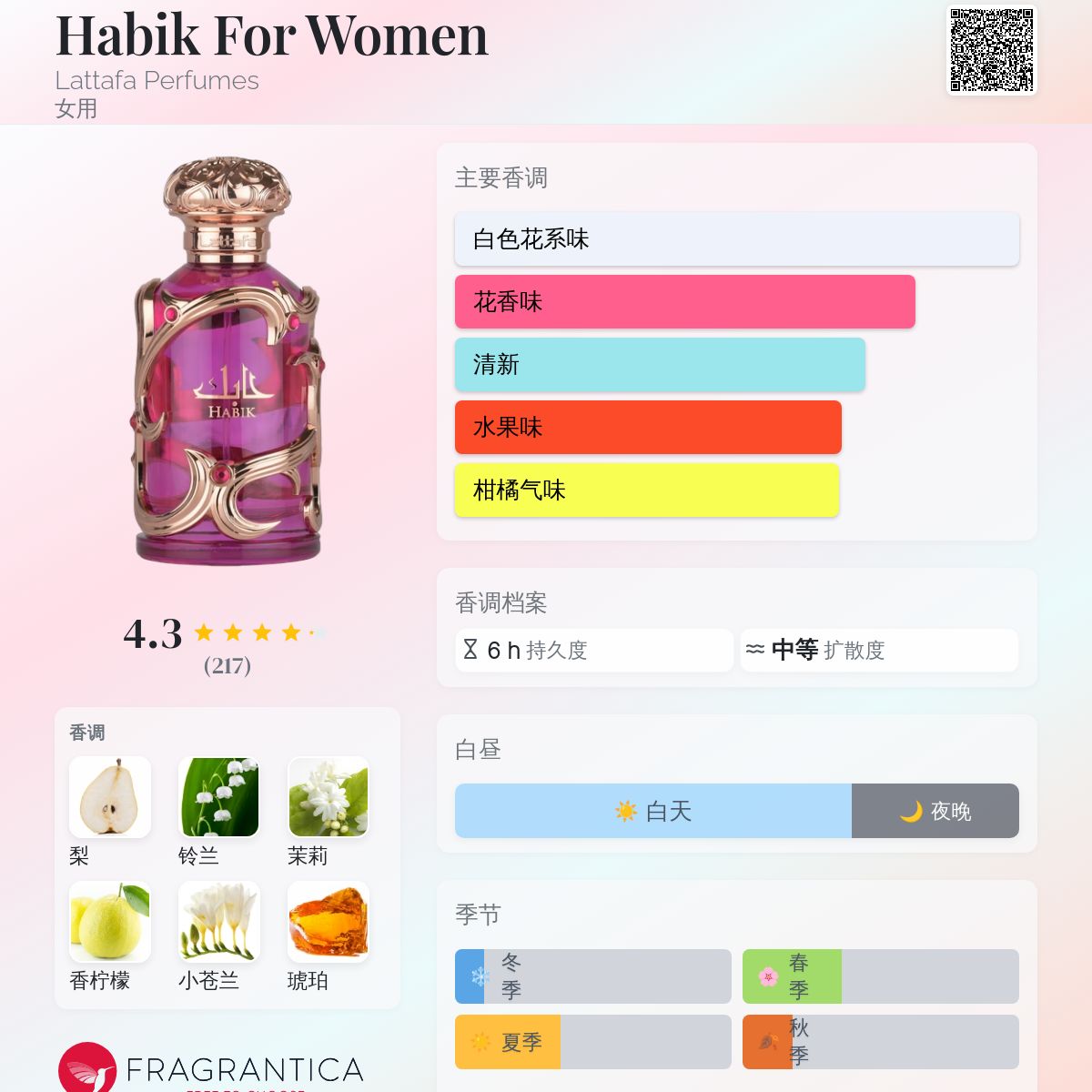 Habik For Women Lattafa Perfumes 香水- 一款2025年新的女用香水
