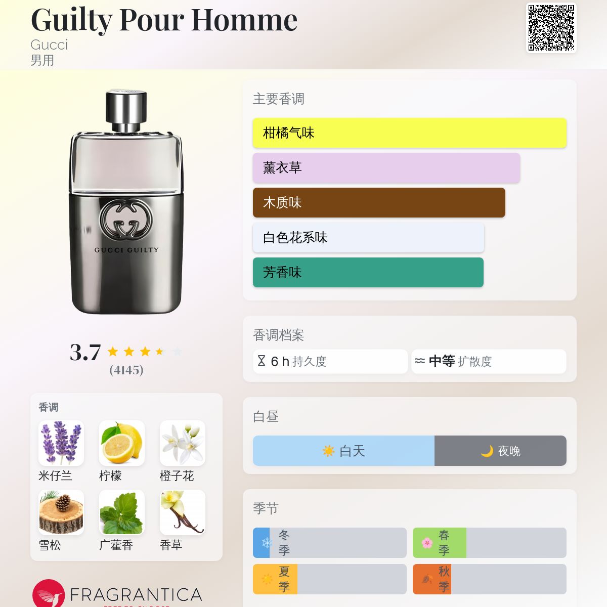 香水(男性用) GUCCI GUILTY 90ml Gucci Guilty Parfum Pour Homme, 90ml in parfum | GUCCI® US