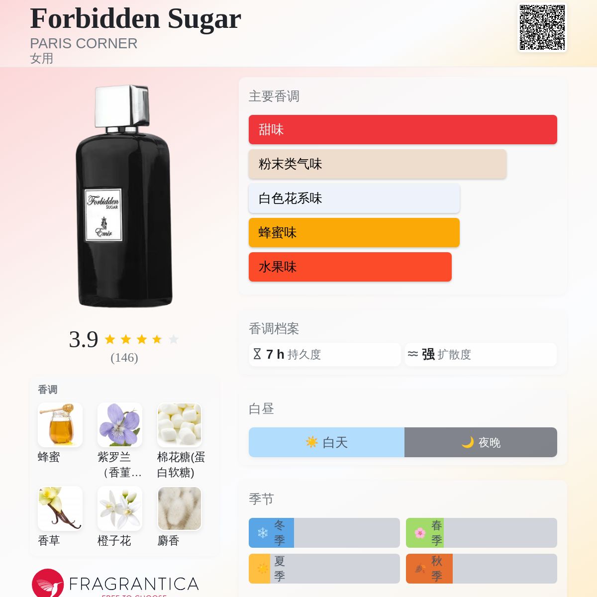 Forbidden Sugar PARIS CORNER 香水- 一款年女用香水