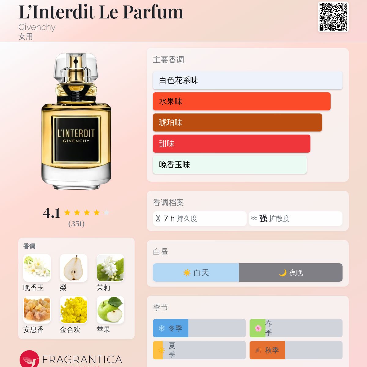 L'Interdit Le Parfum Givenchy 香水- 一款2025年新的女用香水