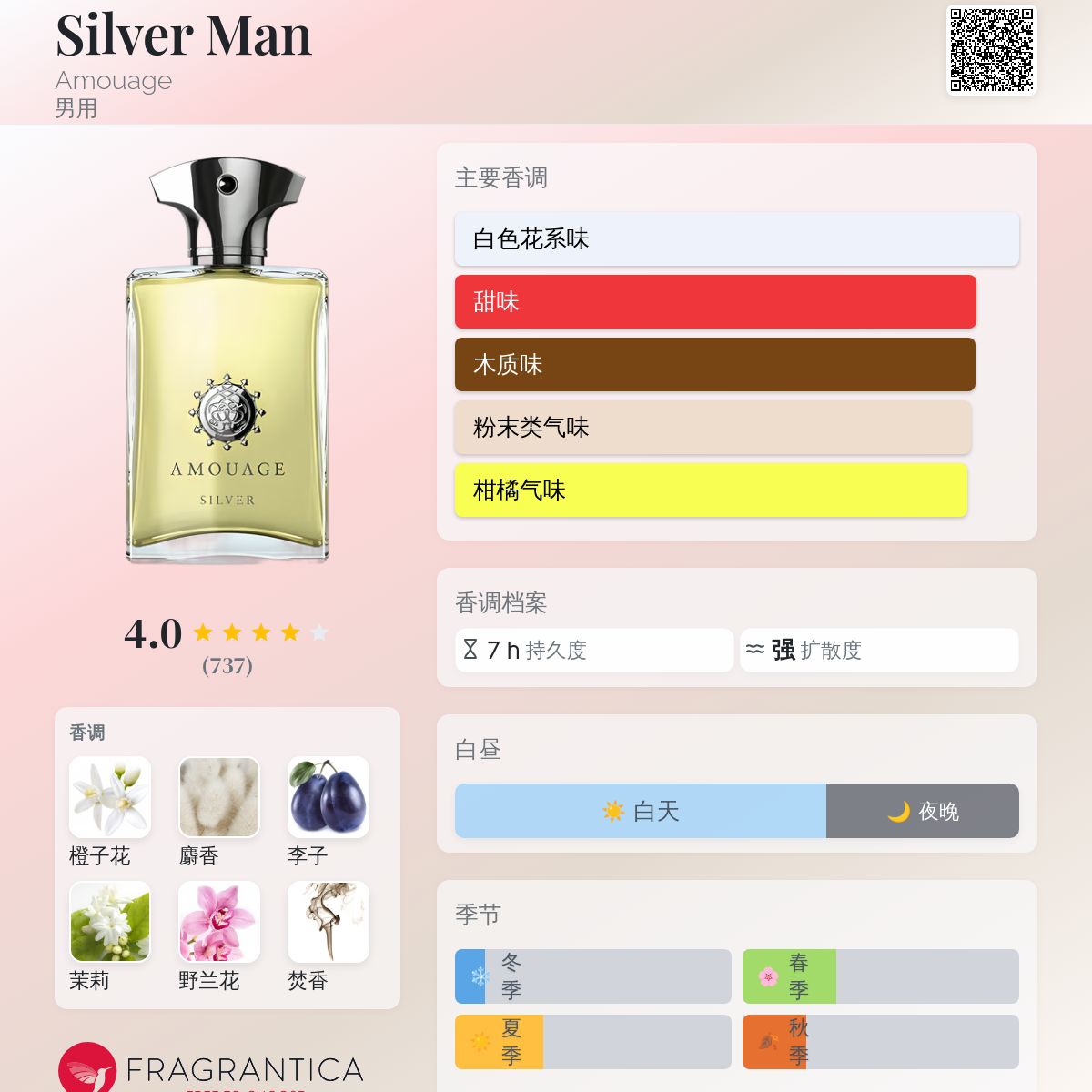 レア物 AMOUAGE SILVER Man オードパルファム 100ml Silver Man Amouage for Men Eau de Parfum 100ml New Factory