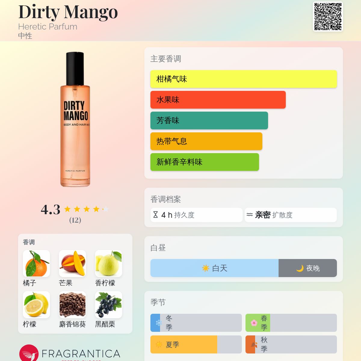 Dirty Mango Heretic Parfum 香水- 一款2025年新的中性香水