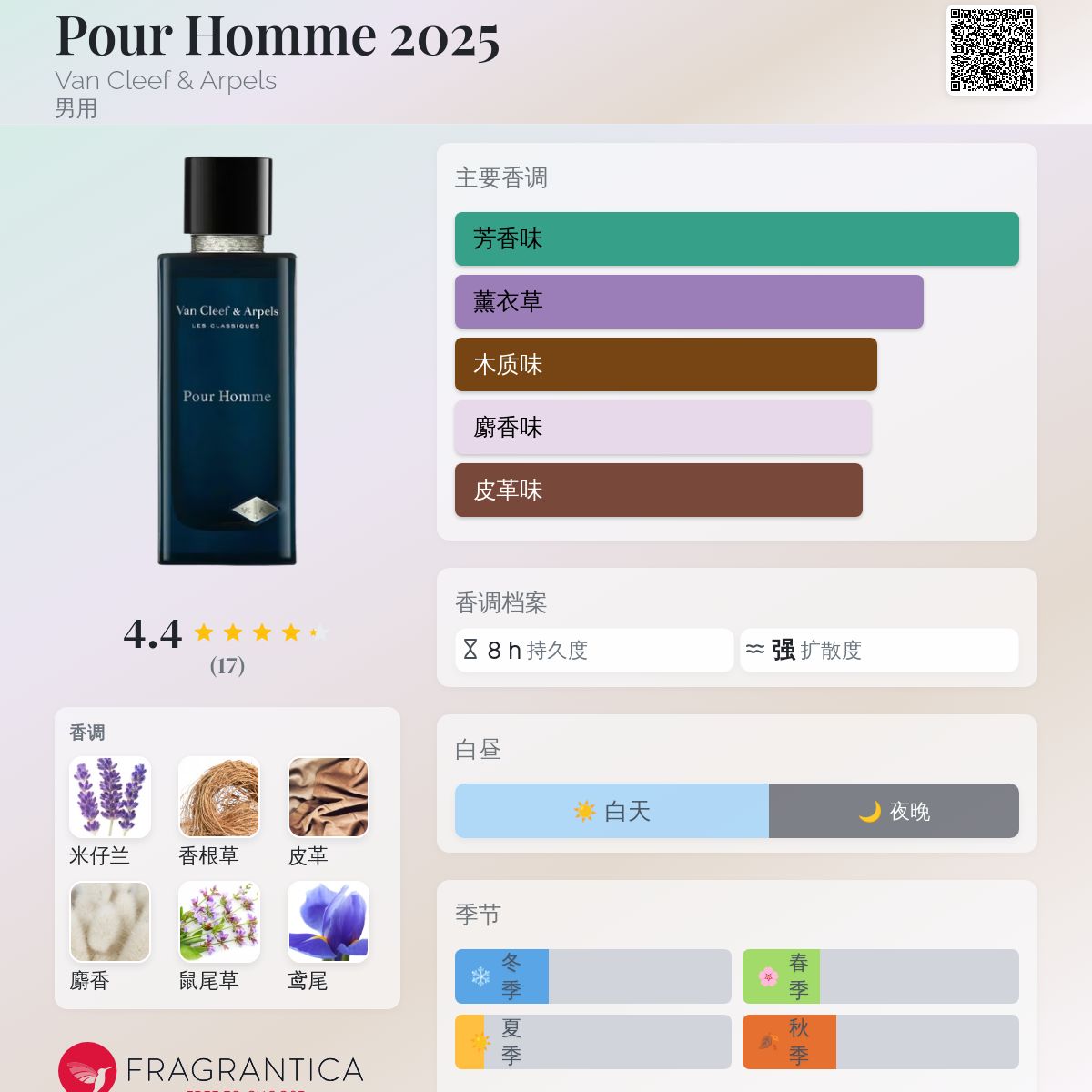 Pour Homme 2025 Van Cleef & Arpels 古龙水- 一款2025年新的男用香水