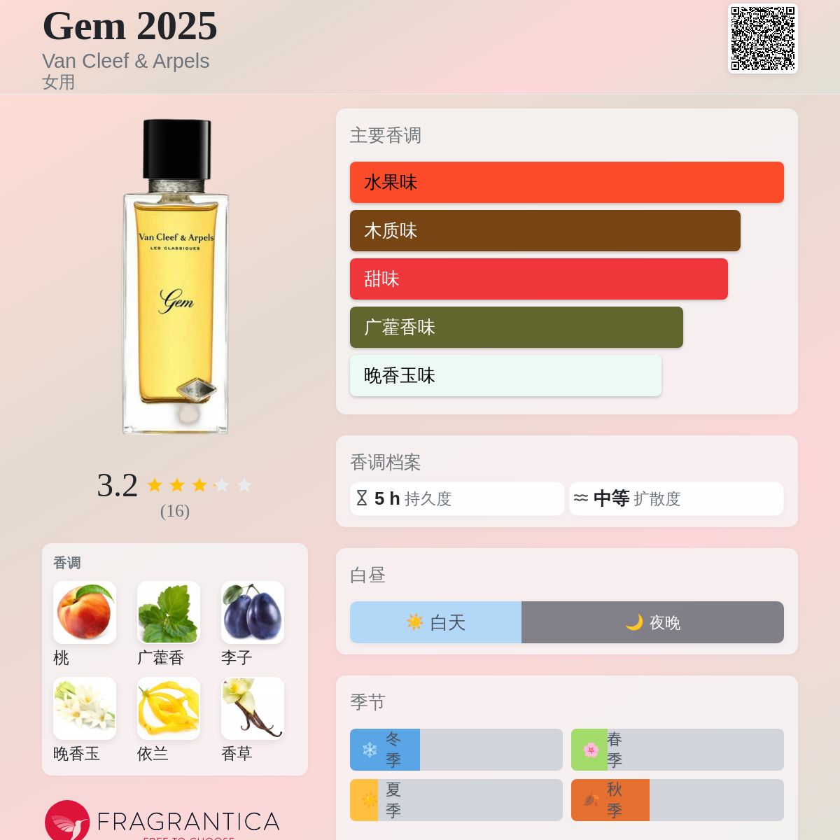 Gem 2025 Van Cleef & Arpels 香水- 一款2025年新的女用香水