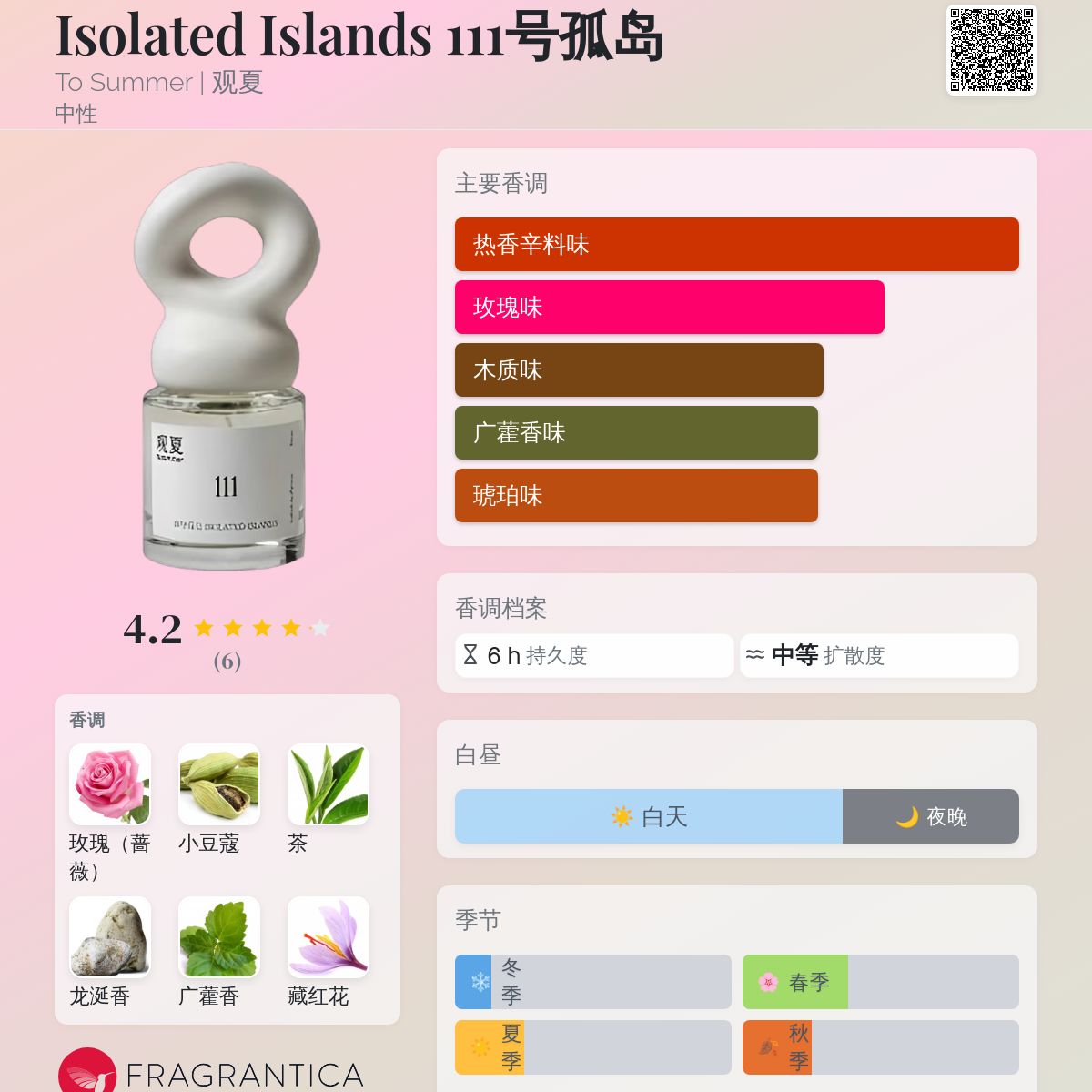 Isolated Islands 111号孤岛To Summer | 观夏香水- 一款年中性香水