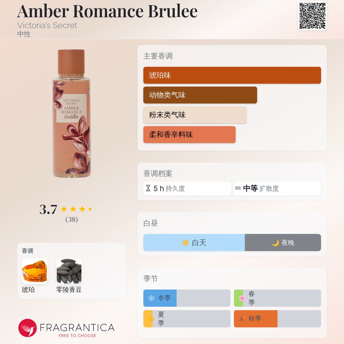Amber Romance Brulee Victoria's Secret 香水- 一款2025年新的中性香水
