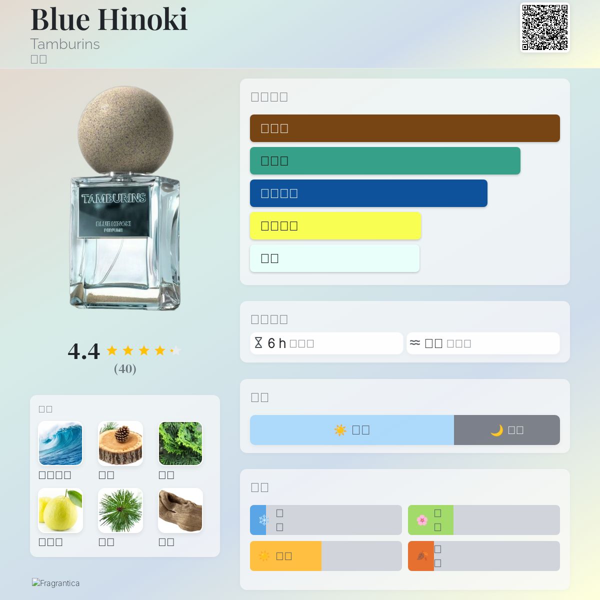 TAMBURINS BLUE HINOKI 使用回数10回程度 Tamburins BLUE TAMBURINS