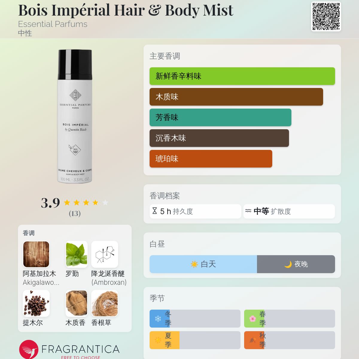 Bois Impérial Hair & Body Mist Essential Parfums 香水- 一款2025年