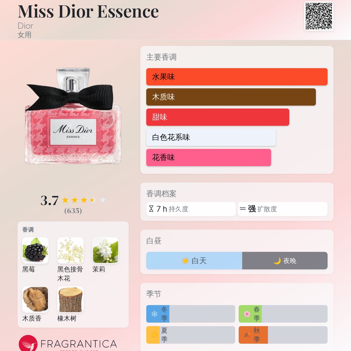 Miss Dior Essence Dior 香水- 一款2025年新的女用香水