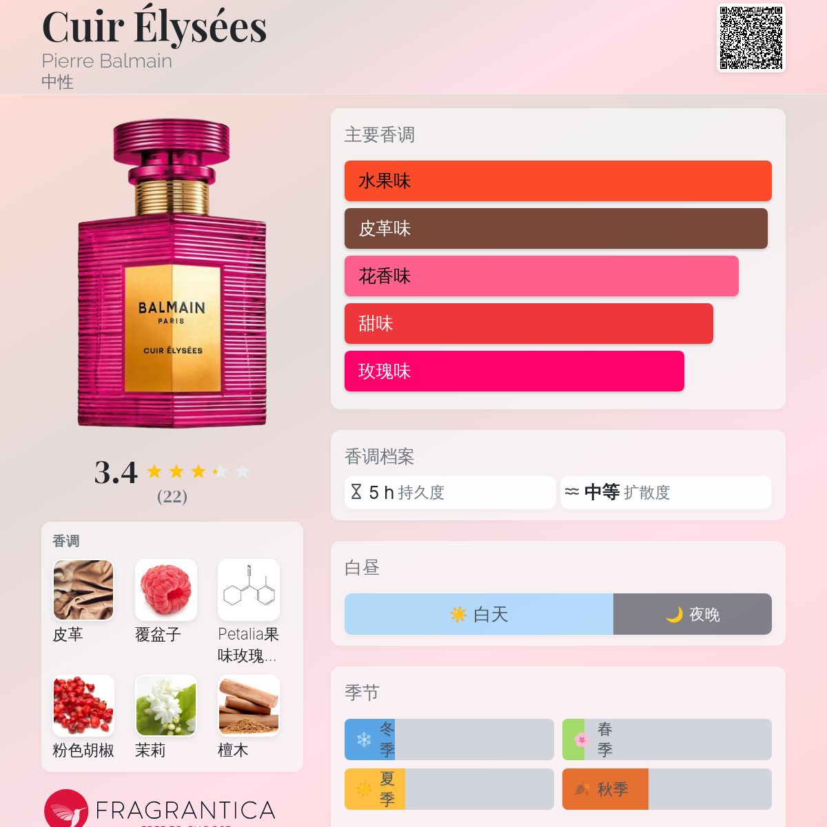 Cuir Élysées Pierre Balmain 香水- 一款2025年新的中性香水