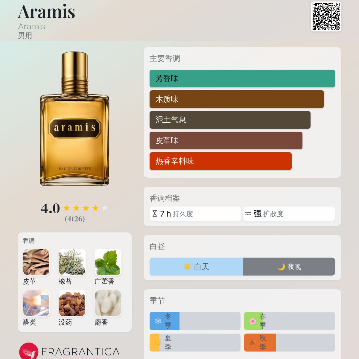 香水(男性用) ARAMIS Amazon.com: Aramis After Shave For Men 6.7ounce : Beauty