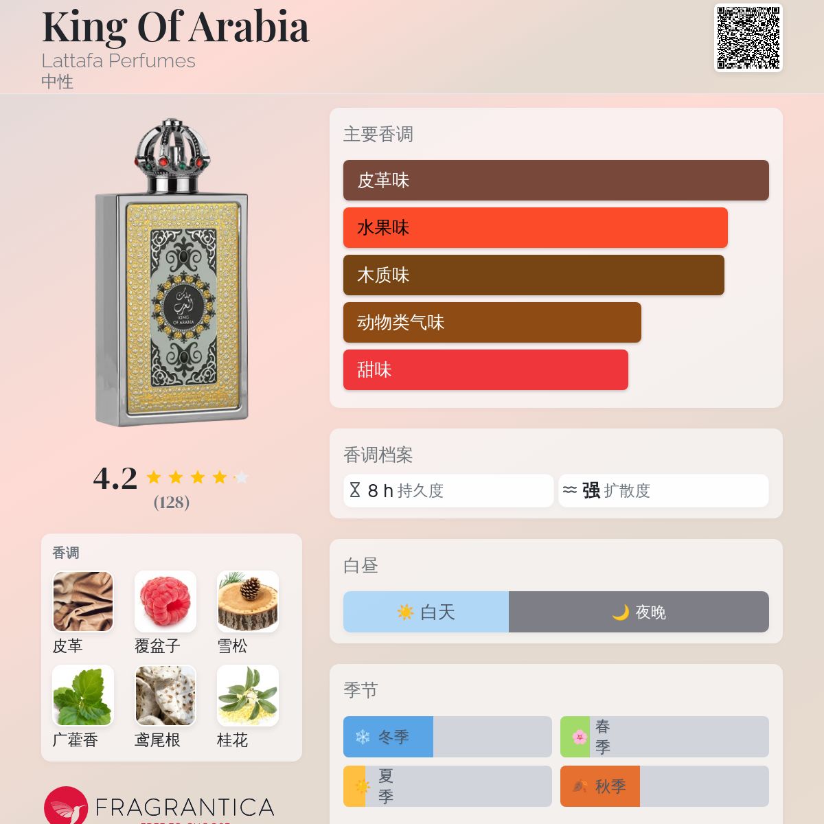King Of Arabia Lattafa Perfumes 香水- 一款年中性香水