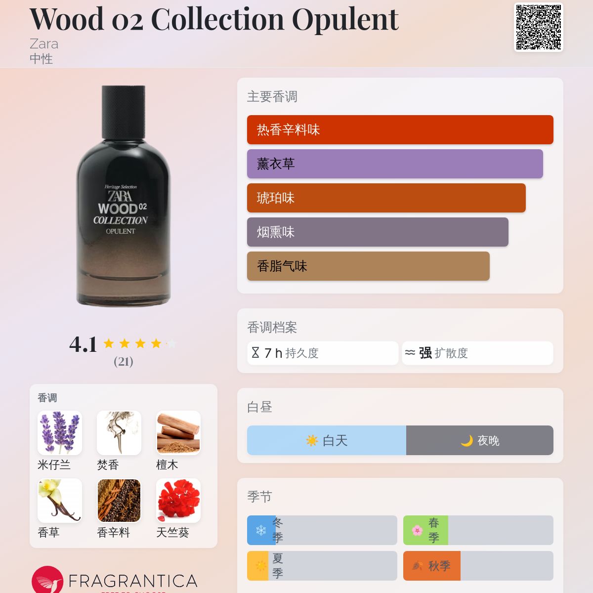 Wood 02 Collection Opulent Zara 香水- 一款年中性香水