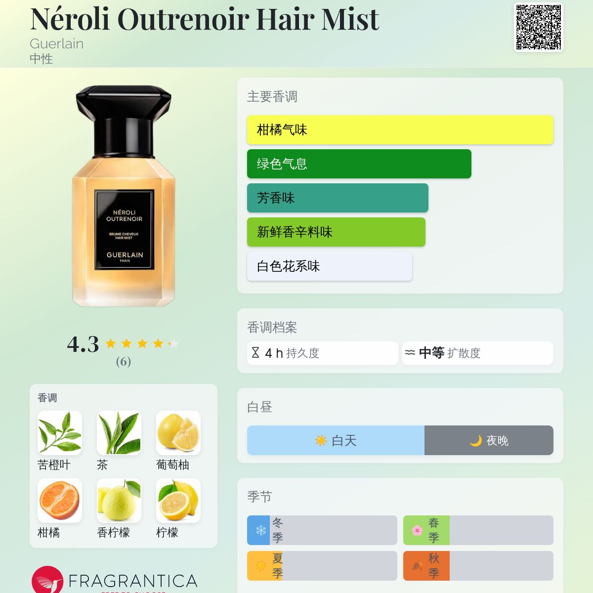 Néroli Outrenoir Hair Mist Guerlain 香水- 一款2025年新的中性香水