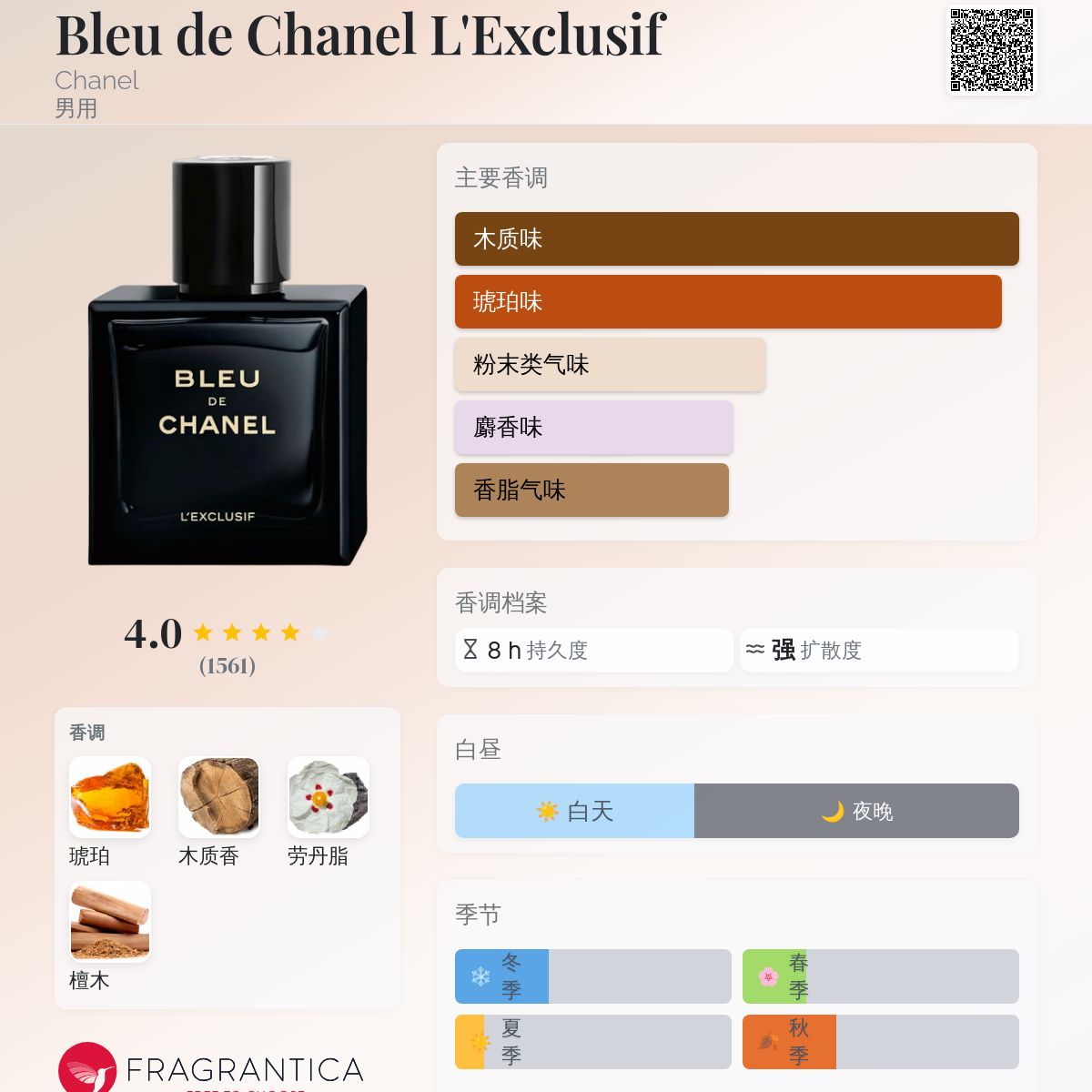 CHANEL BLEU DE CHANEL L'EXCLUSIF 香水 BLEU DE CHANEL L'EXCLUSIF - 100 ml | CHANEL