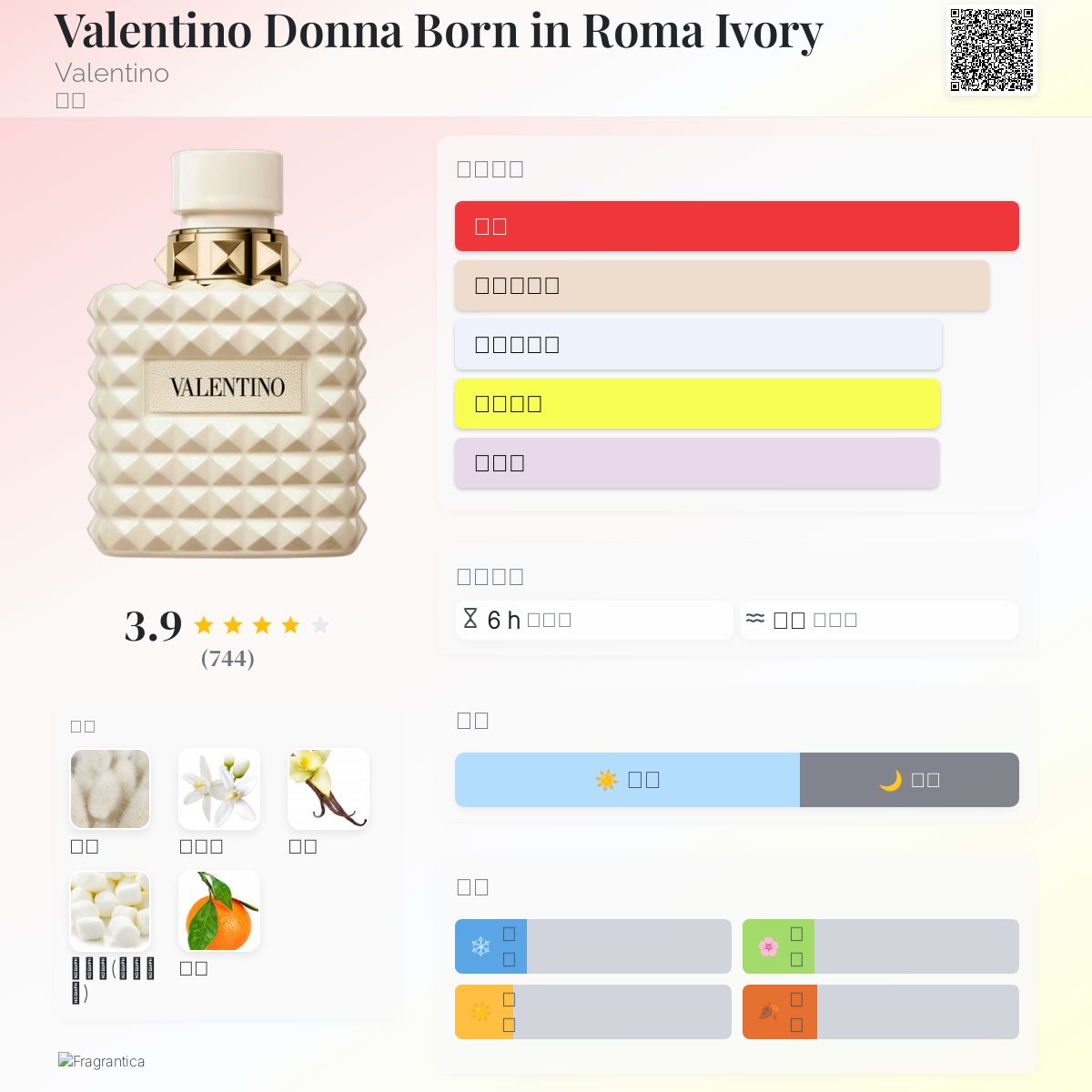 Valentino Donna Born in Roma Ivory Valentino 香水- 一款2025年新的