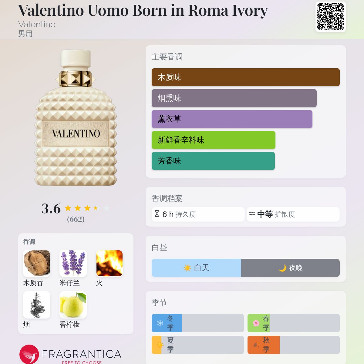 Valentino Uomo Born in Roma Ivory Valentino 古龙水- 一款2025年新的