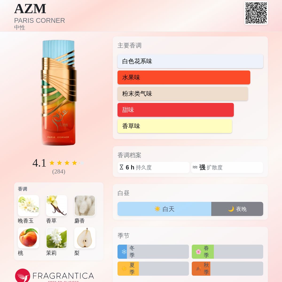 AZM PARIS CORNER 香水- 一款2025年新的中性香水
