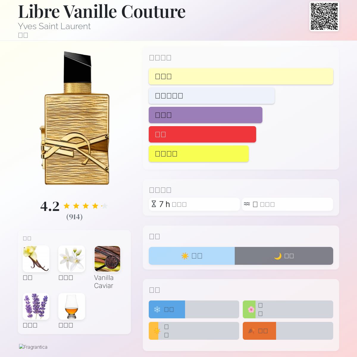 Libre Vanille Couture Yves Saint Laurent 香水- 一款2025年新的女用香水