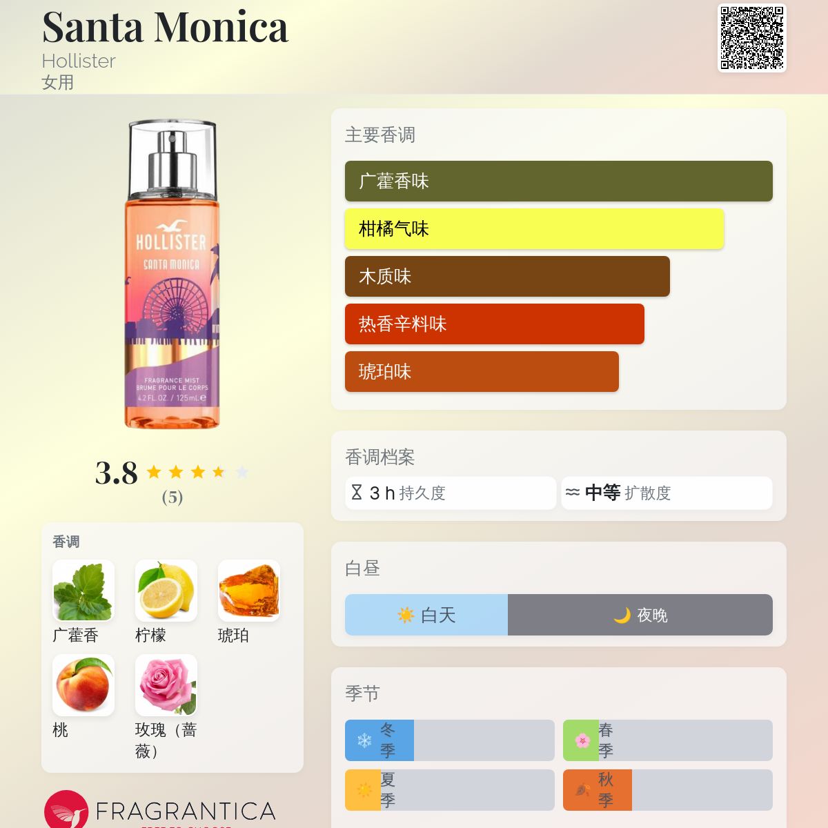 Santa Monica Hollister 香水- 一款2025年新的女用香水