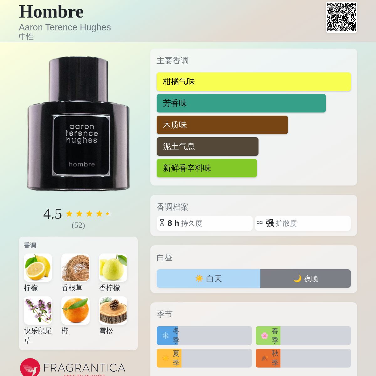 Hombre Aaron Terence Hughes 香水- 一款2025年新的中性香水