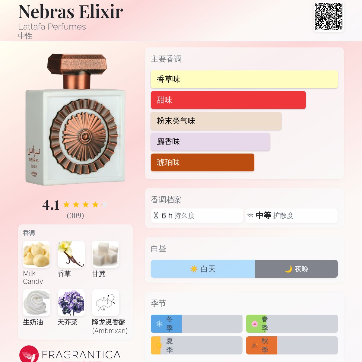 Nebras Elixir Lattafa Perfumes 香水- 一款2025年新的中性香水