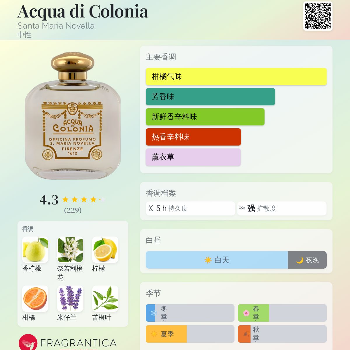 香水(ユニセックス) S. Maria Novella Acqua di Colonia Acqua di Colonia Santa Maria Novella 香水- 一款1533年中性香水