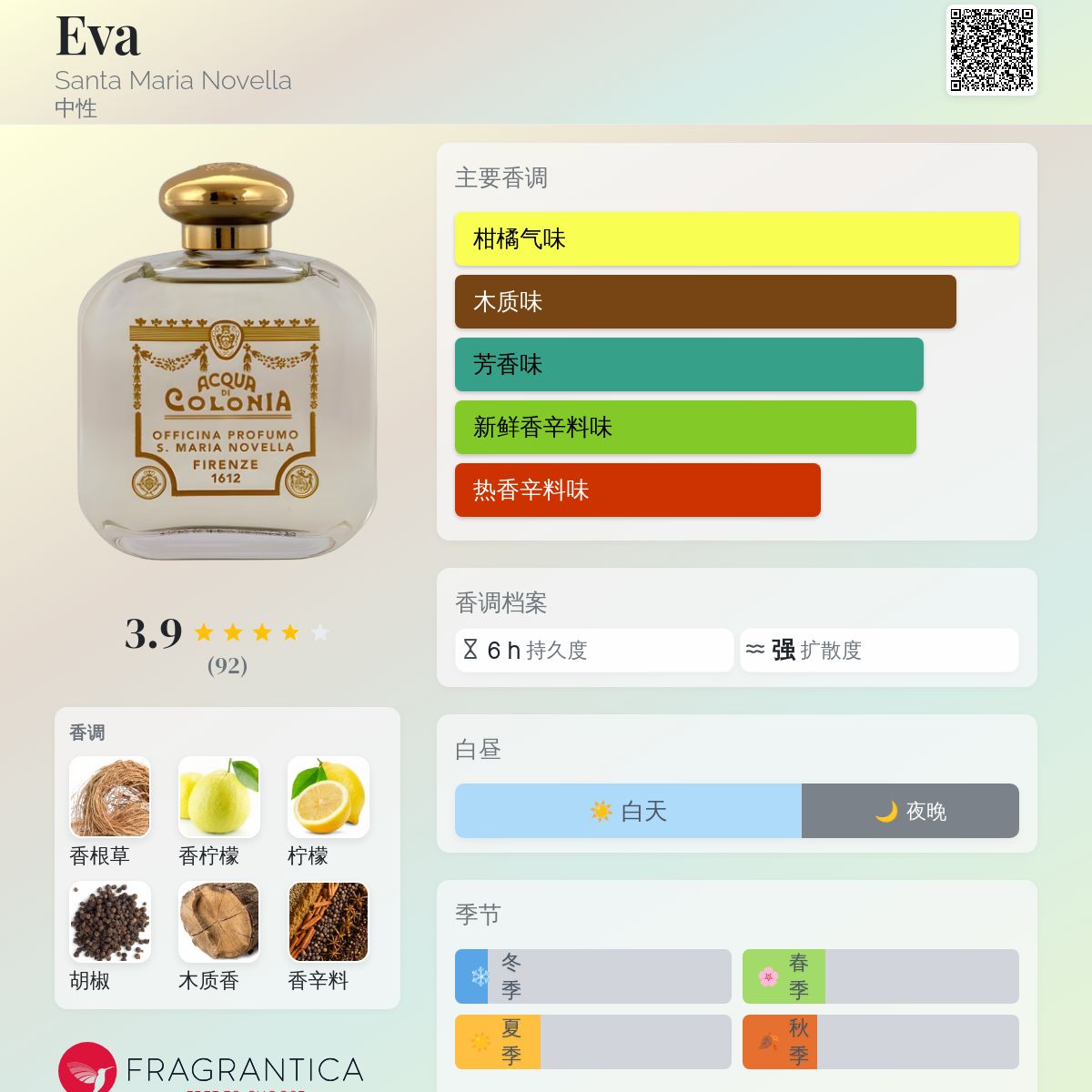 香水(ユニセックス) Santa Maria Novella Eva エバ 100ml｜サンタ・マリア・ノヴェッラ