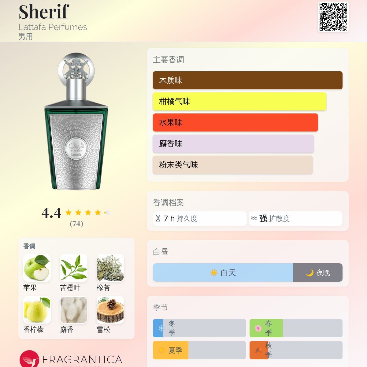 香水(男性用) Lattafa Sherif Amazon.com : Lattafa Sherif – Fruity, Woody, Musky, Aromatic – Eau
