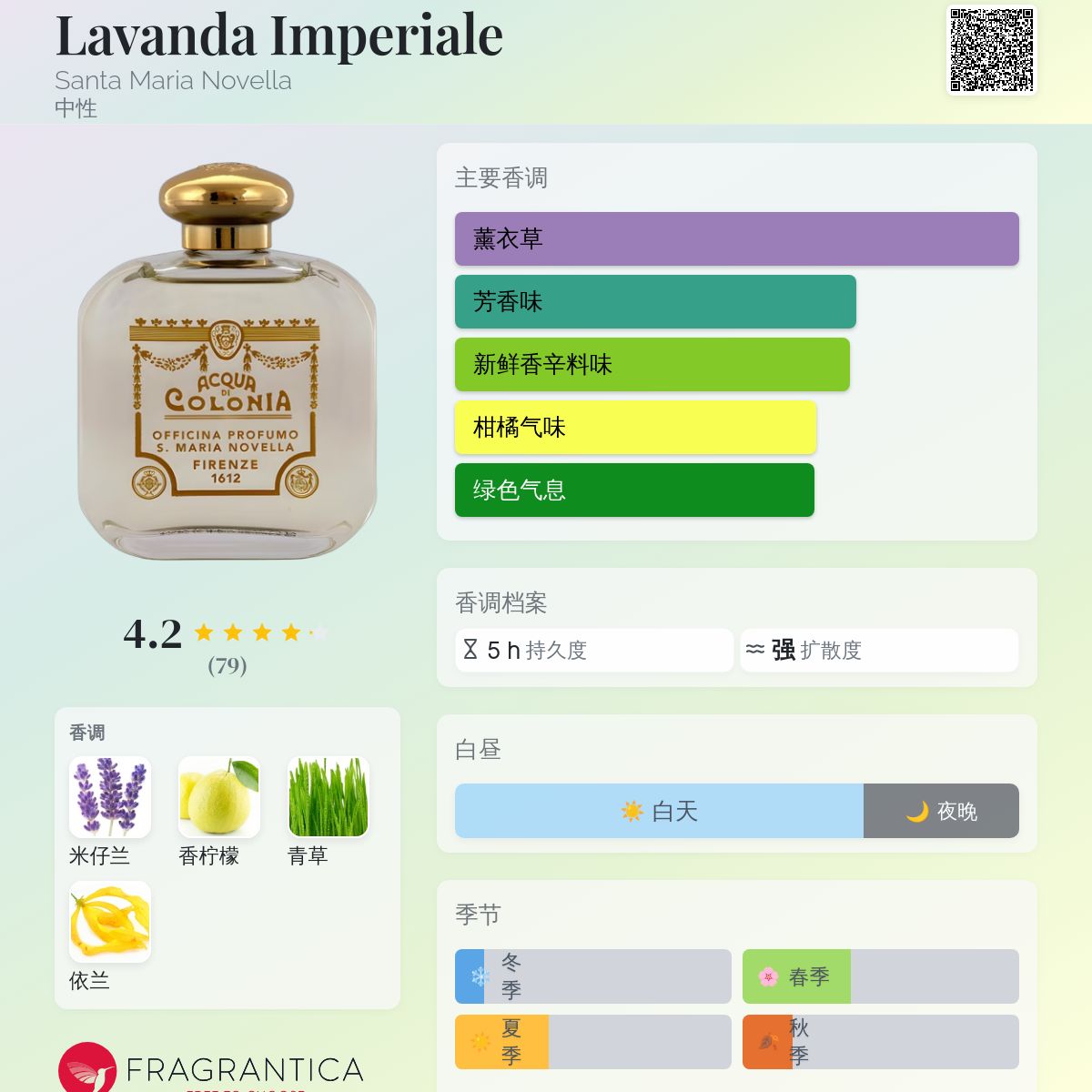 S.M. Novella Vanda Suavis 50mLx2 【公式通販】