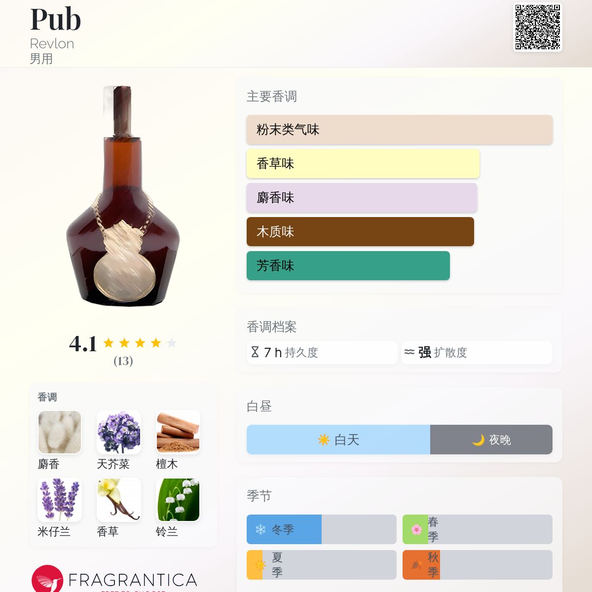 Pub Revlon 古龙水- 一款年男用香水