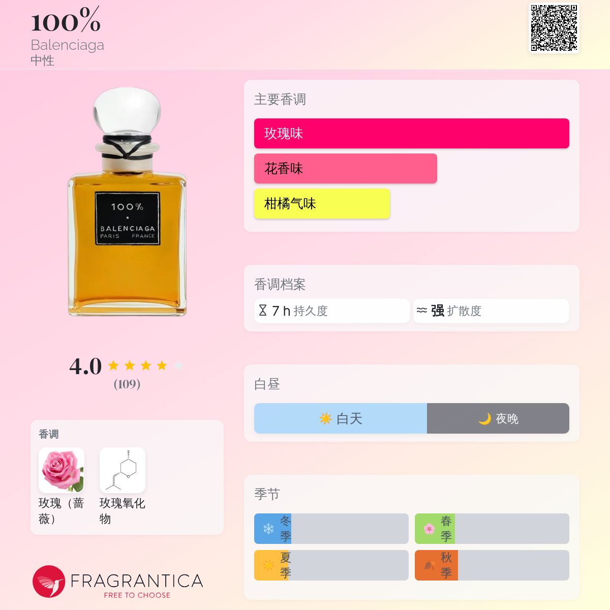 100% Balenciaga 香水- 一款2025年新的中性香水