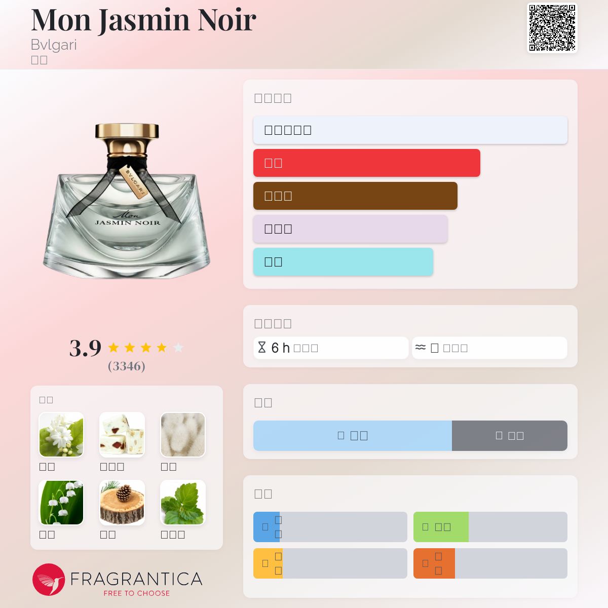 Jasmin Noir 75ml 女性用香水 Amazon | ブルガリ モンジャスミンノワールオーエキスキーズ EDT